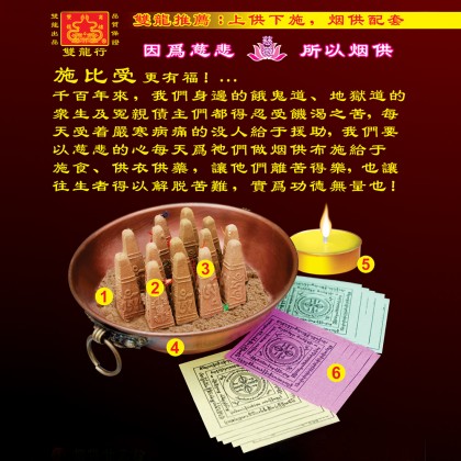 永和興雙龍行純銅煙供盤 - WingWohHing Smoke Offerings Burners